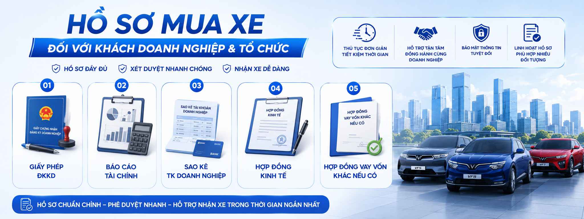 Hồ sơ cho chính sách trả góp xe ô tô Vinfast