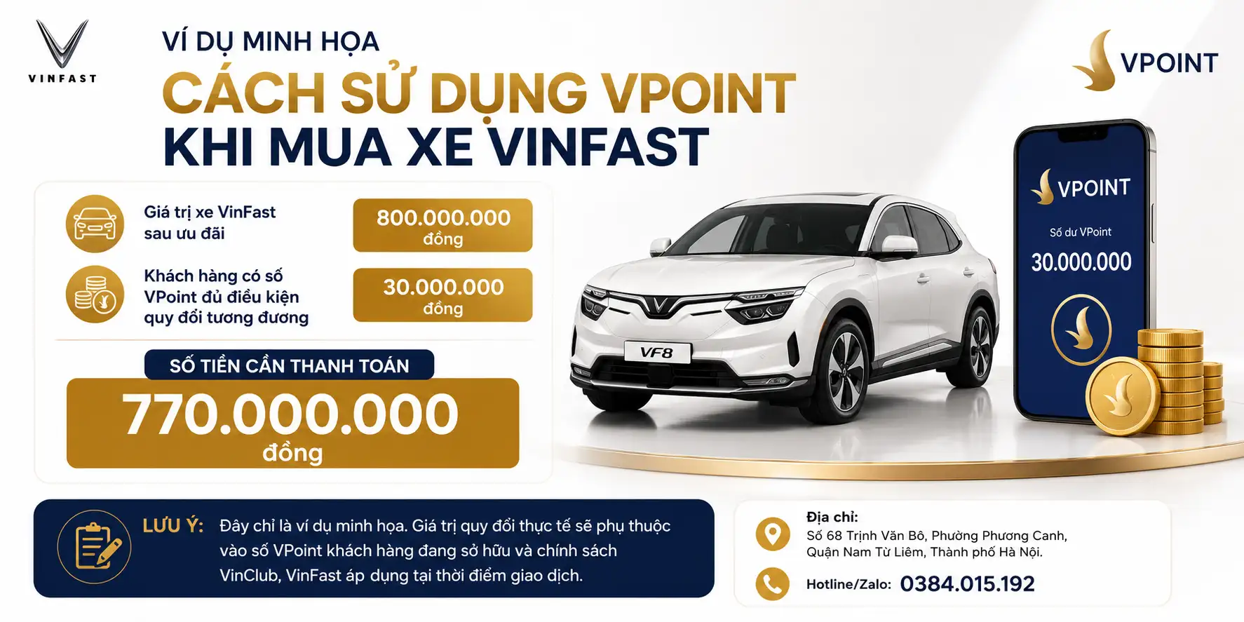 Chính sách VPoint VinClub khi mua xe VinFast mới nhất 2026