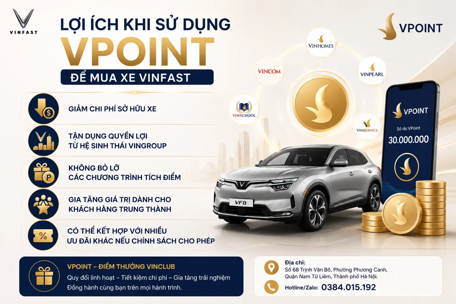 Chính sách VPoint VinClub khi mua xe VinFast mới nhất 2026