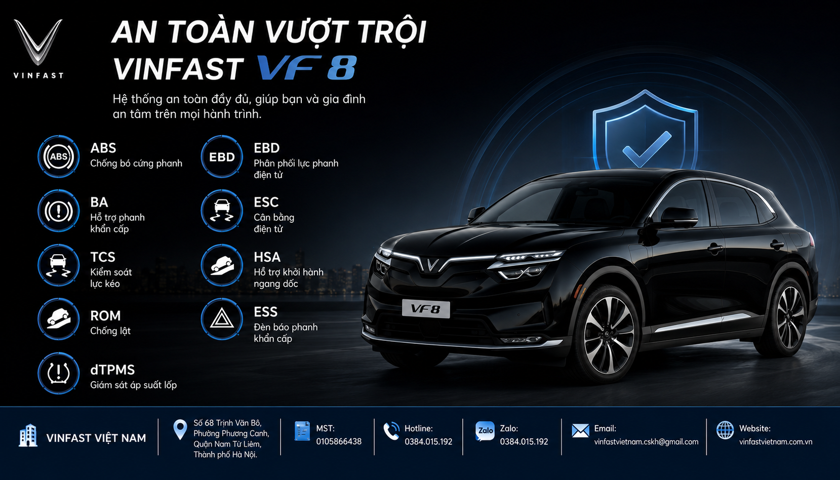 VINFAST VF8