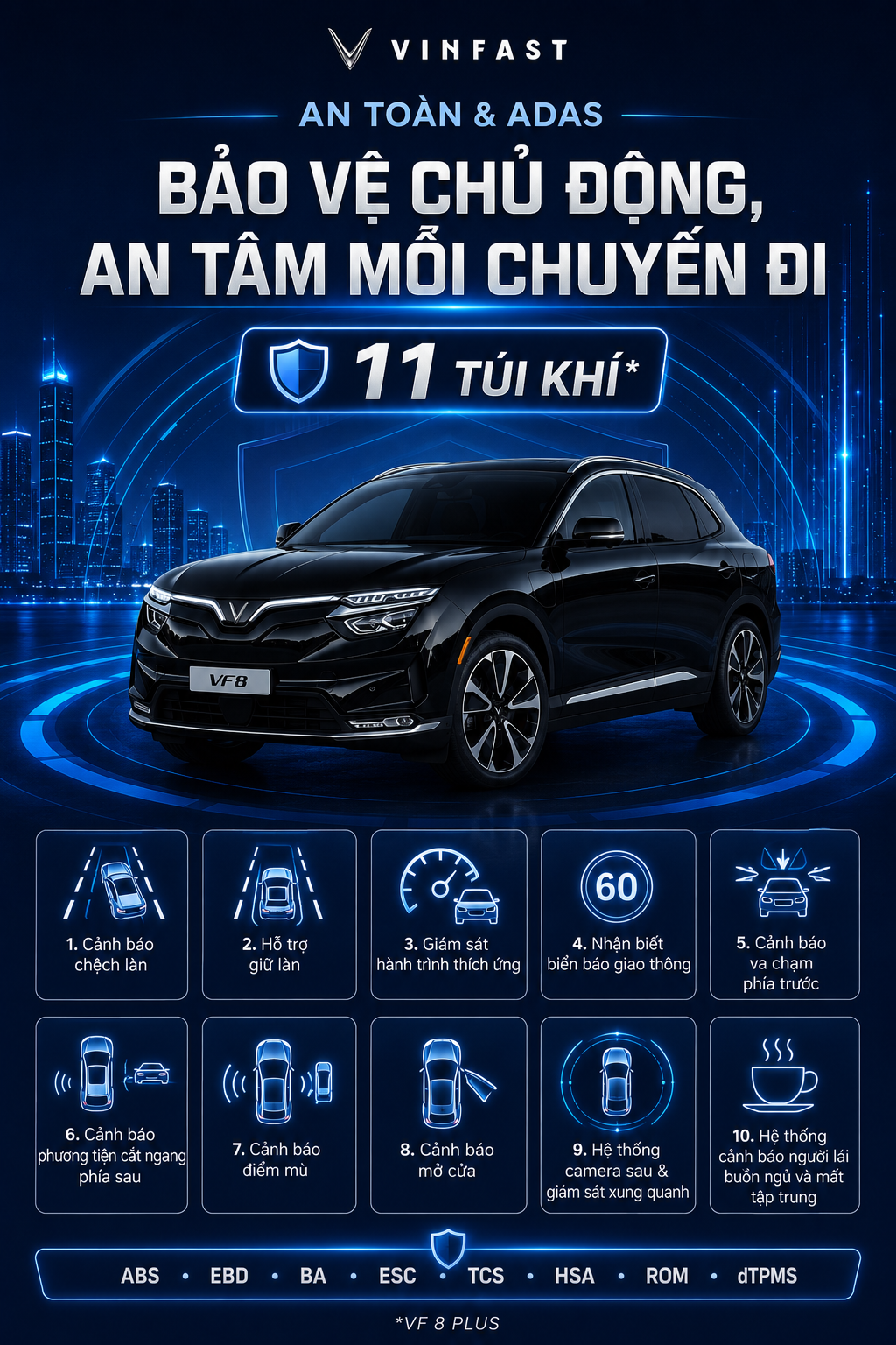 VINFAST VF8